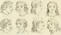 An illustration from Essai sur la physiognomonie : destiné a faire connoître l'homme & à le faire aimer (1781)