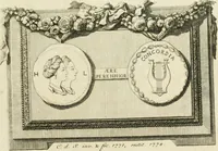 Picture 42 of 184 from Essai sur la physiognomonie : destiné a faire connoître l'homme & à le faire aimer (1781), leaf 128