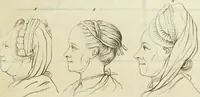 Picture 44 of 184 from Essai sur la physiognomonie : destiné a faire connoître l'homme & à le faire aimer (1781), leaf 130