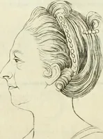 An illustration from Essai sur la physiognomonie : destiné a faire connoître l'homme & à le faire aimer (1781)