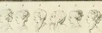 An illustration from Essai sur la physiognomonie : destiné a faire connoître l'homme & à le faire aimer (1781)