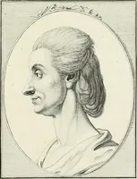 An illustration from Essai sur la physiognomonie : destiné a faire connoître l'homme & à le faire aimer (1781)