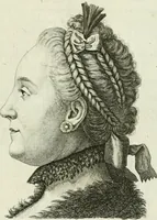 Picture 65 of 184 from Essai sur la physiognomonie : destiné a faire connoître l'homme & à le faire aimer (1781), leaf 162