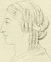 An illustration from Essai sur la physiognomonie : destiné a faire connoître l'homme & à le faire aimer (1781)