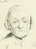 Picture 10 of 184 from Essai sur la physiognomonie : destiné a faire connoître l'homme & à le faire aimer (1781), leaf 26