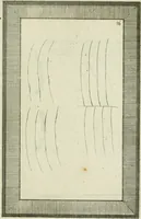 An illustration from Essai sur la physiognomonie : destiné a faire connoître l'homme & à le faire aimer (1781)