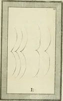 Picture 134 of 184 from Essai sur la physiognomonie : destiné a faire connoître l'homme & à le faire aimer (1781), leaf 348