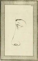 An illustration from Essai sur la physiognomonie : destiné a faire connoître l'homme & à le faire aimer (1781)
