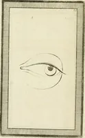 An illustration from Essai sur la physiognomonie : destiné a faire connoître l'homme & à le faire aimer (1781)