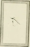 An illustration from Essai sur la physiognomonie : destiné a faire connoître l'homme & à le faire aimer (1781)