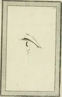 An illustration from Essai sur la physiognomonie : destiné a faire connoître l'homme & à le faire aimer (1781)