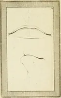Picture 156 of 184 from Essai sur la physiognomonie : destiné a faire connoître l'homme & à le faire aimer (1781), leaf 377