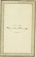 An illustration from Essai sur la physiognomonie : destiné a faire connoître l'homme & à le faire aimer (1781)