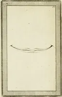 An illustration from Essai sur la physiognomonie : destiné a faire connoître l'homme & à le faire aimer (1781)