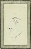 An illustration from Essai sur la physiognomonie : destiné a faire connoître l'homme & à le faire aimer (1781)