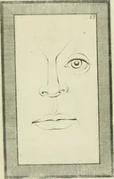 An illustration from Essai sur la physiognomonie : destiné a faire connoître l'homme & à le faire aimer (1781)