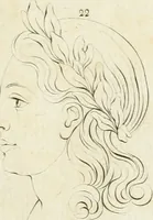 Picture 175 of 184 from Essai sur la physiognomonie : destiné a faire connoître l'homme & à le faire aimer (1781), leaf 424