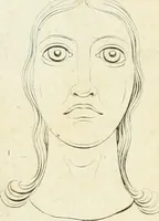 An illustration from Essai sur la physiognomonie : destiné a faire connoître l'homme & à le faire aimer (1781)