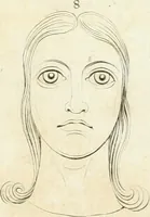 An illustration from Essai sur la physiognomonie : destiné a faire connoître l'homme & à le faire aimer (1781)