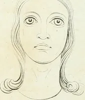 An illustration from Essai sur la physiognomonie : destiné a faire connoître l'homme & à le faire aimer (1781)
