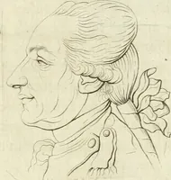 An illustration from Essai sur la physiognomonie : destiné a faire connoître l'homme & à le faire aimer (1781)