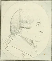 An illustration from Essai sur la physiognomonie : destiné a faire connoître l'homme & à le faire aimer (1781)