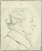 Picture 20 of 184 from Essai sur la physiognomonie : destiné a faire connoître l'homme & à le faire aimer (1781), leaf 72