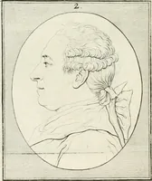 An illustration from Essai sur la physiognomonie : destiné a faire connoître l'homme & à le faire aimer (1781)