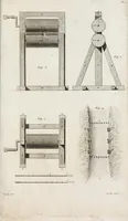 An illustration from Essai sur le blanchîment : avec la description de la nouvelle méthode de blanchir par la vapeur, d'après le procédé du citoyen Chaptal, et son application aux arts (1801)