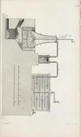 An illustration from Essai sur le blanchîment : avec la description de la nouvelle méthode de blanchir par la vapeur, d'après le procédé du citoyen Chaptal, et son application aux arts (1801)