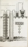 An illustration from Essai sur le blanchîment : avec la description de la nouvelle méthode de blanchir par la vapeur, d'après le procédé du citoyen Chaptal, et son application aux arts (1801)
