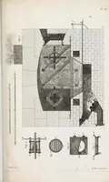 An illustration from Essai sur le blanchîment : avec la description de la nouvelle méthode de blanchir par la vapeur, d'après le procédé du citoyen Chaptal, et son application aux arts (1801)