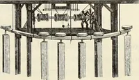 An illustration from Essai sur l'histoire du théâtre : la mise en scène, le décor, le costume, l'architecture, l'éclairage, l'hygiène (1893)