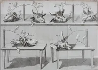 Picture 2 of 6 from Essai théorique et expérimental sur le galvanisme : avec une série d'expériences faites en présence des commissaires de l'Institut national de France, et en divers amphithéatres anatomiques de Londres (1804), leaf 380