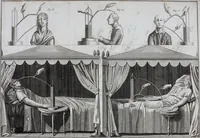 Picture 5 of 6 from Essai théorique et expérimental sur le galvanisme : avec une série d'expériences faites en présence des commissaires de l'Institut national de France, et en divers amphithéatres anatomiques de Londres (1804), leaf 386