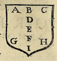 Picture 30 of 79 from Essay des merueilles de nature, et des plus nobles artifices : piece tres-necessaire à tous ceux qui font profession d'eloquence (1622), leaf 374