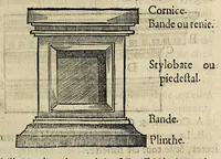 Picture 62 of 79 from Essay des merueilles de nature, et des plus nobles artifices : piece tres-necessaire à tous ceux qui font profession d'eloquence (1622), leaf 443