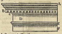 Picture 64 of 79 from Essay des merueilles de nature, et des plus nobles artifices : piece tres-necessaire à tous ceux qui font profession d'eloquence (1622), leaf 444
