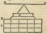Picture 73 of 79 from Essay des merueilles de nature, et des plus nobles artifices : piece tres-necessaire à tous ceux qui font profession d'eloquence (1622), leaf 466