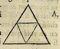An illustration from Essay des merueilles de nature, et des plus nobles artifices : piece tres-necessaire à tous ceux qui font profession d'eloquence (1622)