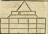 An illustration from Essay des merveilles de natvre et des plvs nobles actifices. Piece tres necessaire, à tous ceux qui font profession d'eloquence (1636)