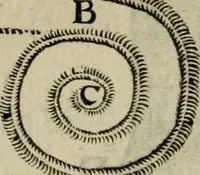 An illustration from Essay des merveilles de natvre, et des plvs nobles artifices. Piece tres-necessaire, à tous ceux qui font profession d'eloquence (1625)
