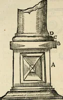 An illustration from Essay des merveilles de natvre, et des plvs nobles artifices. Piece tres-necessaire, à tous ceux qui font profession d'eloquence (1625)