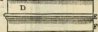 An illustration from Essay des merveilles de natvre, et des plvs nobles artifices. Piece tres-necessaire, à tous ceux qui font profession d'eloquence (1625)