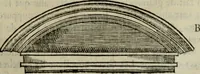 An illustration from Essay des merveilles de natvre, et des plvs nobles artifices. Piece tres-necessaire, à tous ceux qui font profession d'eloquence (1625)