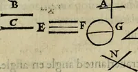 An illustration from Essay des merveilles de natvre, et des plvs nobles artifices. Piece tres-necessaire, à tous ceux qui font profession d'eloquence (1625)