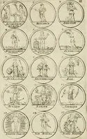 Picture 37 of 83 from Essay d'un dictionnaire contenant la connoissance du monde, des sciences universelles, et particulierement celle des medailles, des passions, des moeurs, des vertus et des vices, &c. : representé par des figures hyerogliphiques, expliquèes en prose & en vers (1700), leaf 107