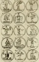 Picture 43 of 83 from Essay d'un dictionnaire contenant la connoissance du monde, des sciences universelles, et particulierement celle des medailles, des passions, des moeurs, des vertus et des vices, &c. : representé par des figures hyerogliphiques, expliquèes en prose & en vers (1700), leaf 125