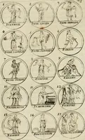 Picture 47 of 83 from Essay d'un dictionnaire contenant la connoissance du monde, des sciences universelles, et particulierement celle des medailles, des passions, des moeurs, des vertus et des vices, &c. : representé par des figures hyerogliphiques, expliquèes en prose & en vers (1700), leaf 137