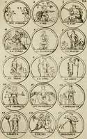 Picture 51 of 83 from Essay d'un dictionnaire contenant la connoissance du monde, des sciences universelles, et particulierement celle des medailles, des passions, des moeurs, des vertus et des vices, &c. : representé par des figures hyerogliphiques, expliquèes en prose & en vers (1700), leaf 149